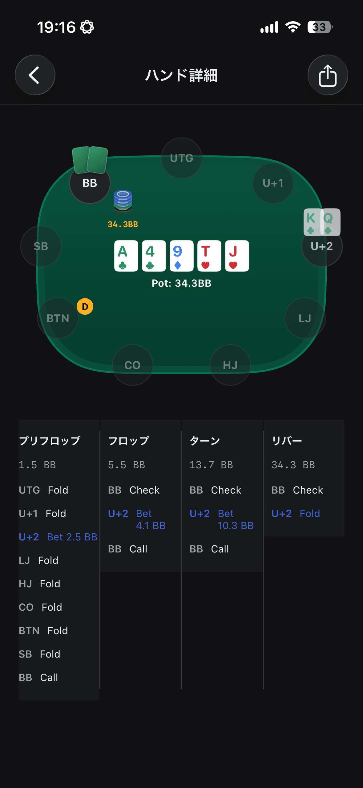 ポーカーメモ のハンド詳細画面