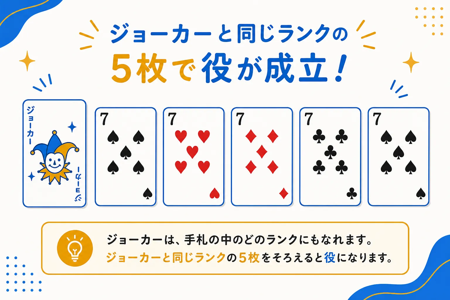 ファイブカードドロー入門|ルール・役・戦略を解説