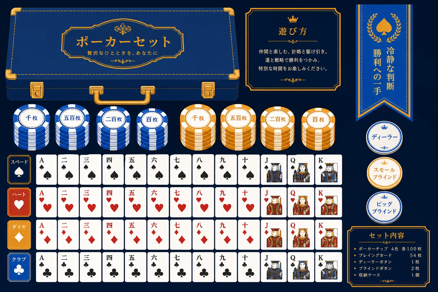 プライムポーカーとは|GPのポーカーチップ解説